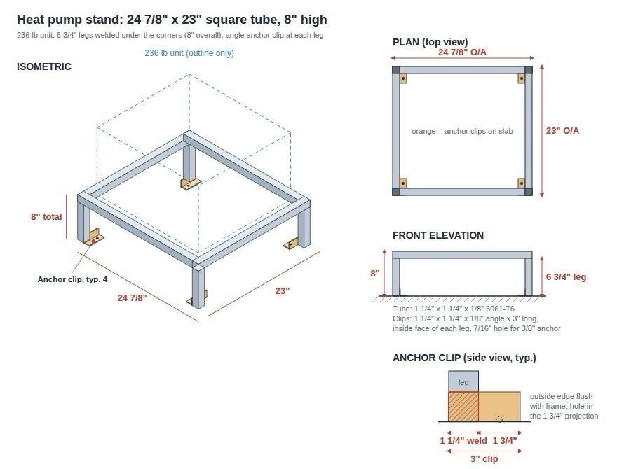 Fabrication drawing of the 24 7/8 by 23 inch aluminum heat pump stand: isometric view, plan, front elevation and anchor clip detail